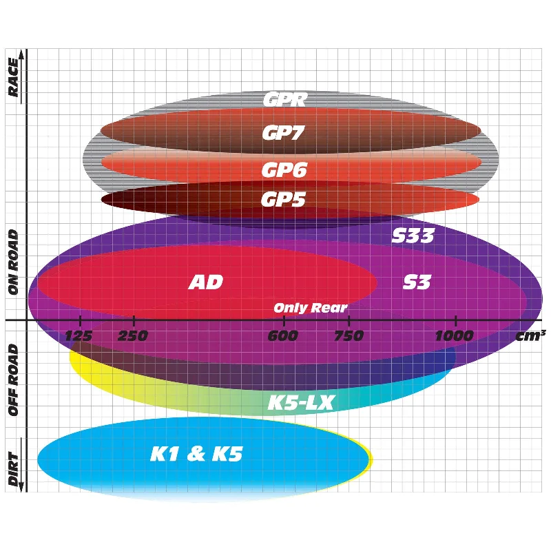 Quick-dry cycling tights-GOLDfren Brake Pads - GP5 Sintered Racing